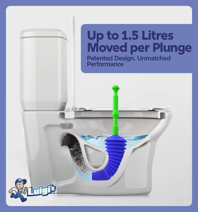 Luigi's World's Best Plunger - Unclogger Tools for Unblocking Toilet - Heavy Duty Plungers with Unique Unblocker Design - Remover Tool to Unblock Toilet Blockage - Blue and Green - Image 3